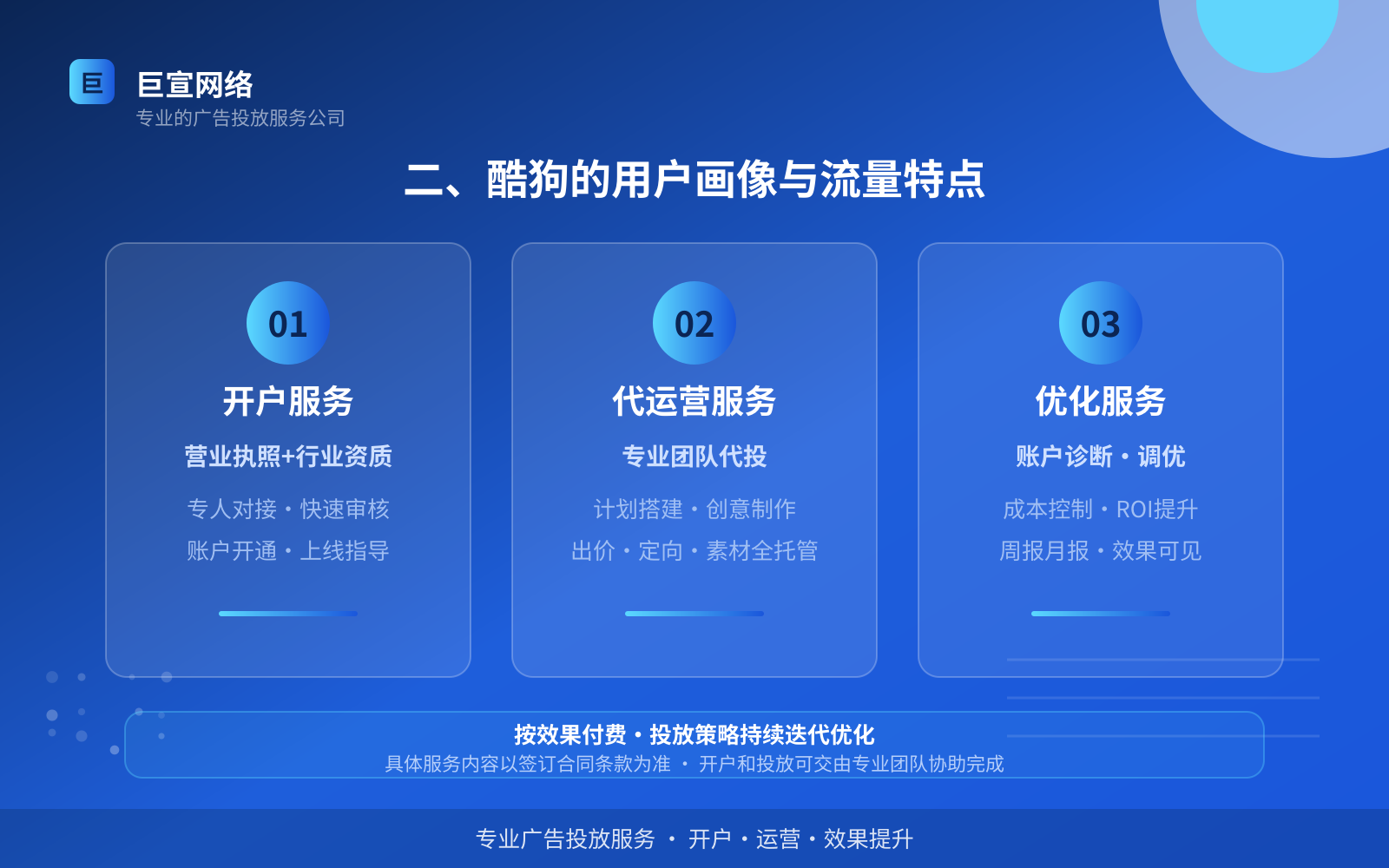 二、酷狗的用户画像与流量特点(费用与预算参考) 二、酷狗的用户画像与流量特点(费用与预算参考)