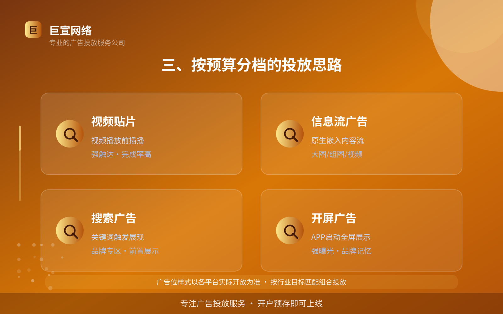 三、按预算分档的投放思路(服务内容介绍) 三、按预算分档的投放思路(服务内容介绍)