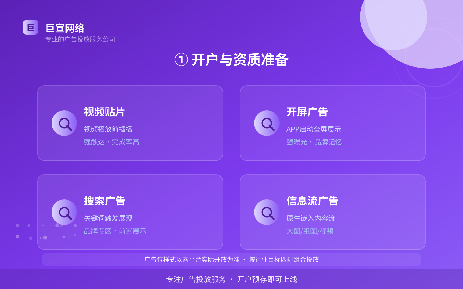 ① 开户与资质准备（效果数据维度）