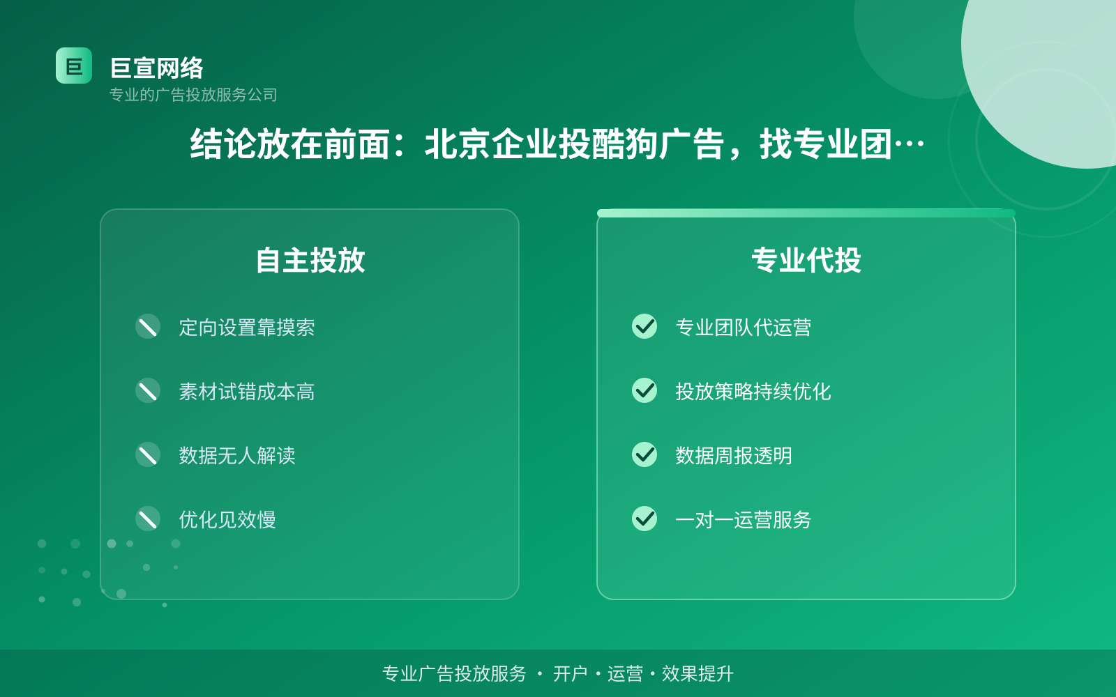 结论放在前面:北京企业投酷狗广告,找专业团队代办更省事(投放总览) 结论放在前面:北京企业投酷狗广告,找专业团队代办更省事(投放总览)