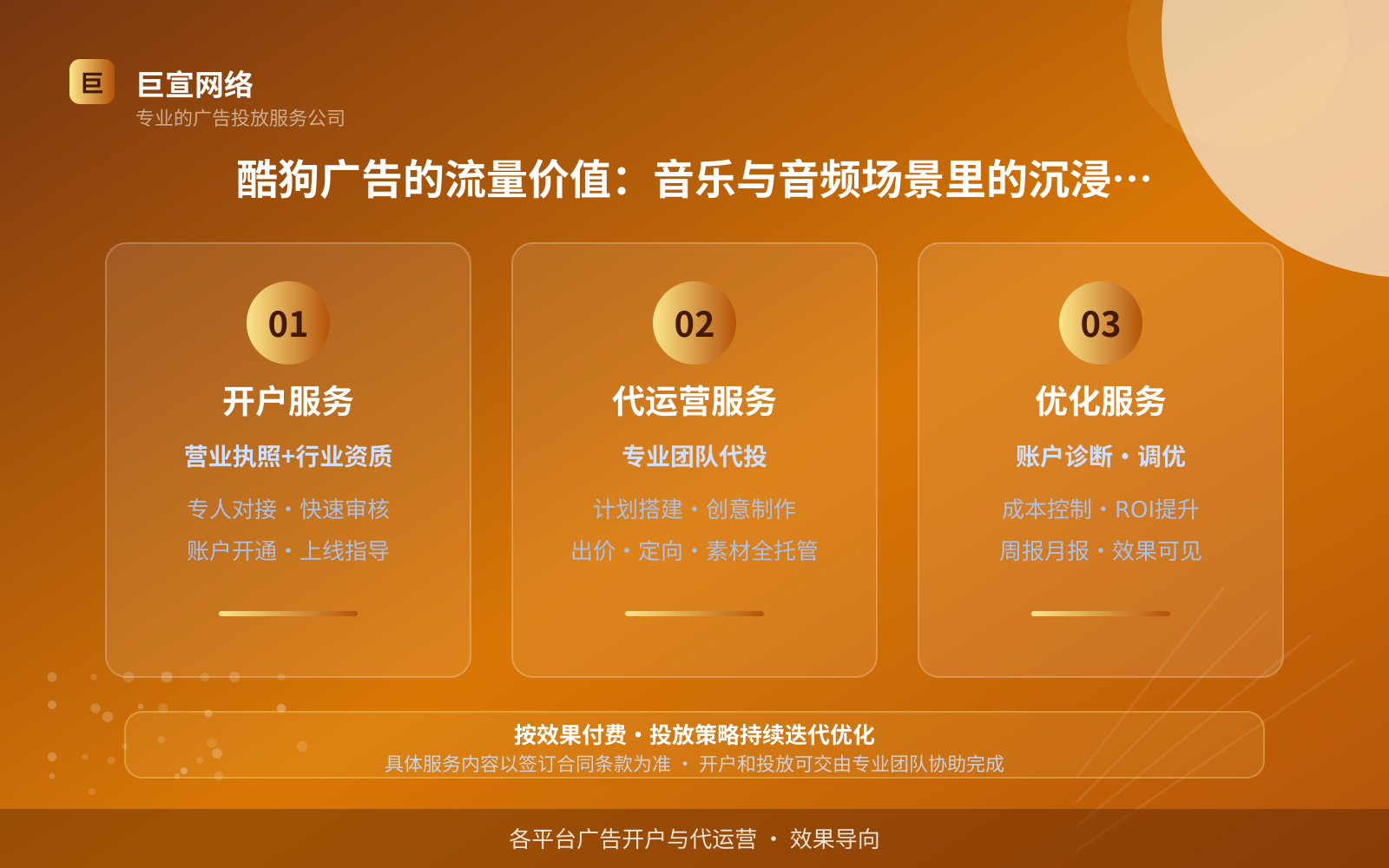 酷狗广告的流量价值:音乐与音频场景里的沉浸曝光(费用与预算参考) 酷狗广告的流量价值:音乐与音频场景里的沉浸曝光(费用与预算参考)