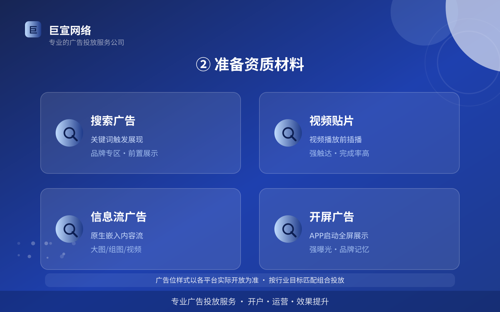 ② 准备资质材料(开户流程图解) ② 准备资质材料(开户流程图解)