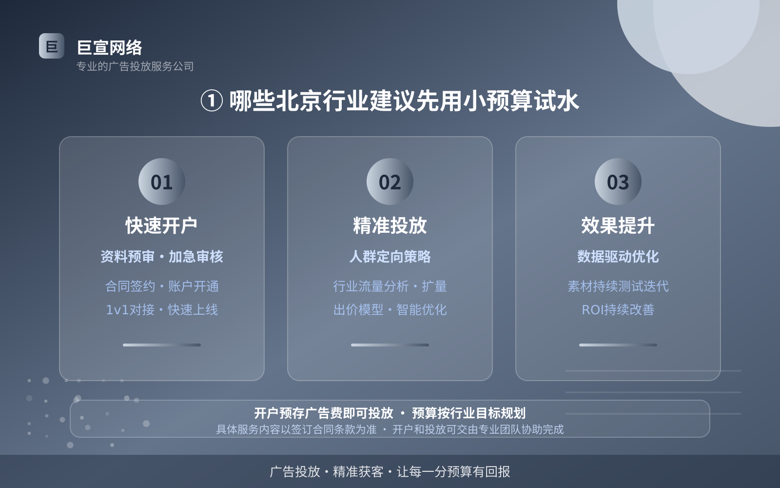 ① 哪些北京行业建议先用小预算试水（费用与预算参考）