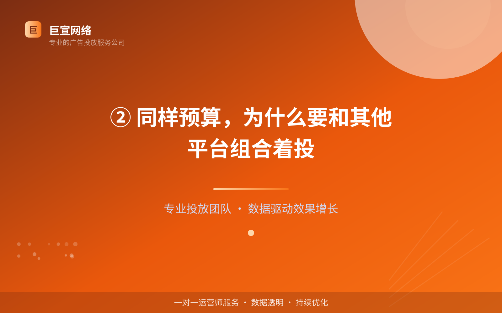 ② 同样预算，为什么要和其他平台组合着投（服务内容介绍）