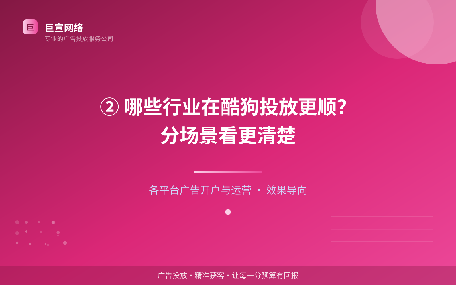酷狗广告投放：② 哪些行业在酷狗投放更顺？分场景看更清楚（投放总览）