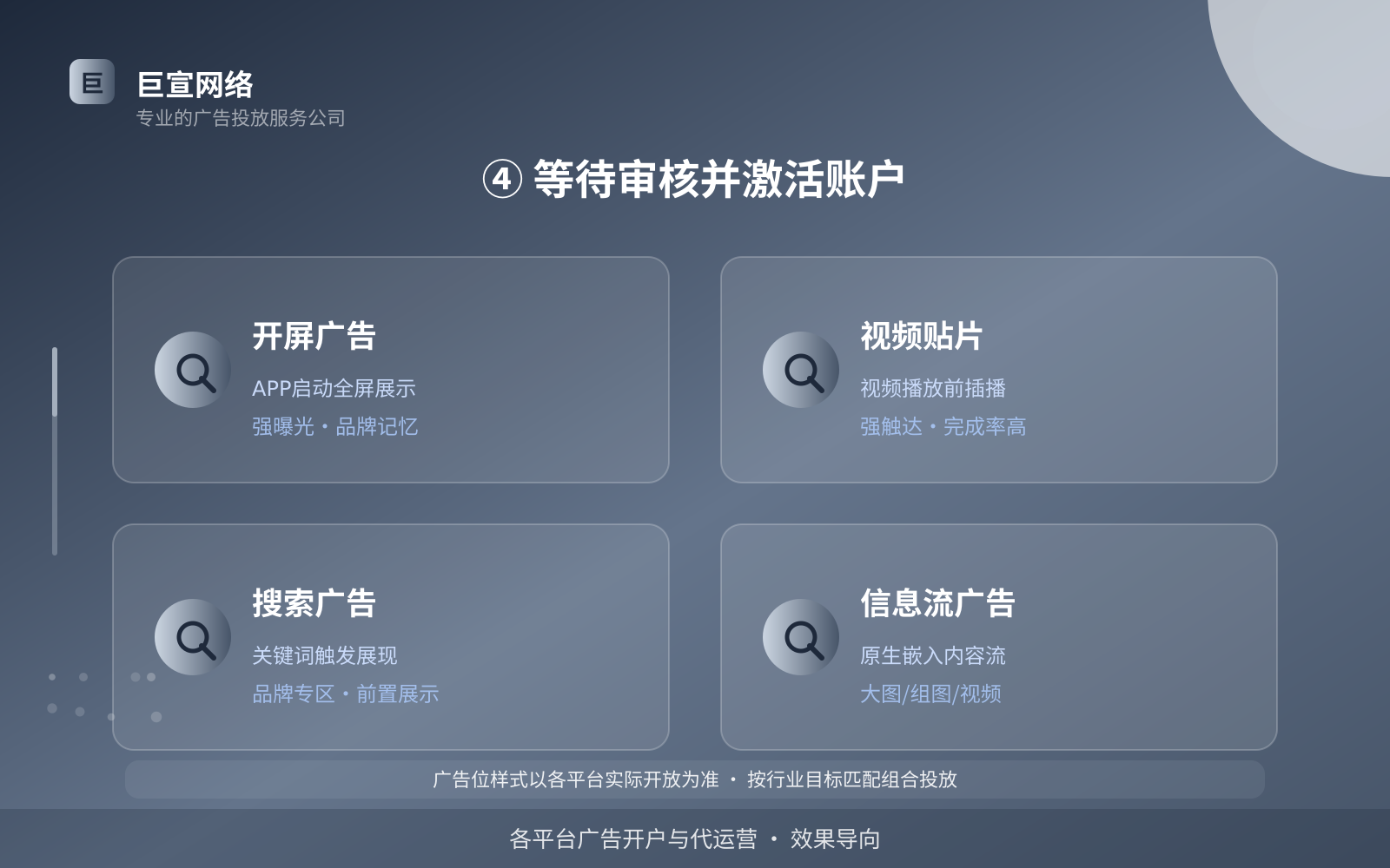 ④ 等待审核并激活账户（开户流程图解）
