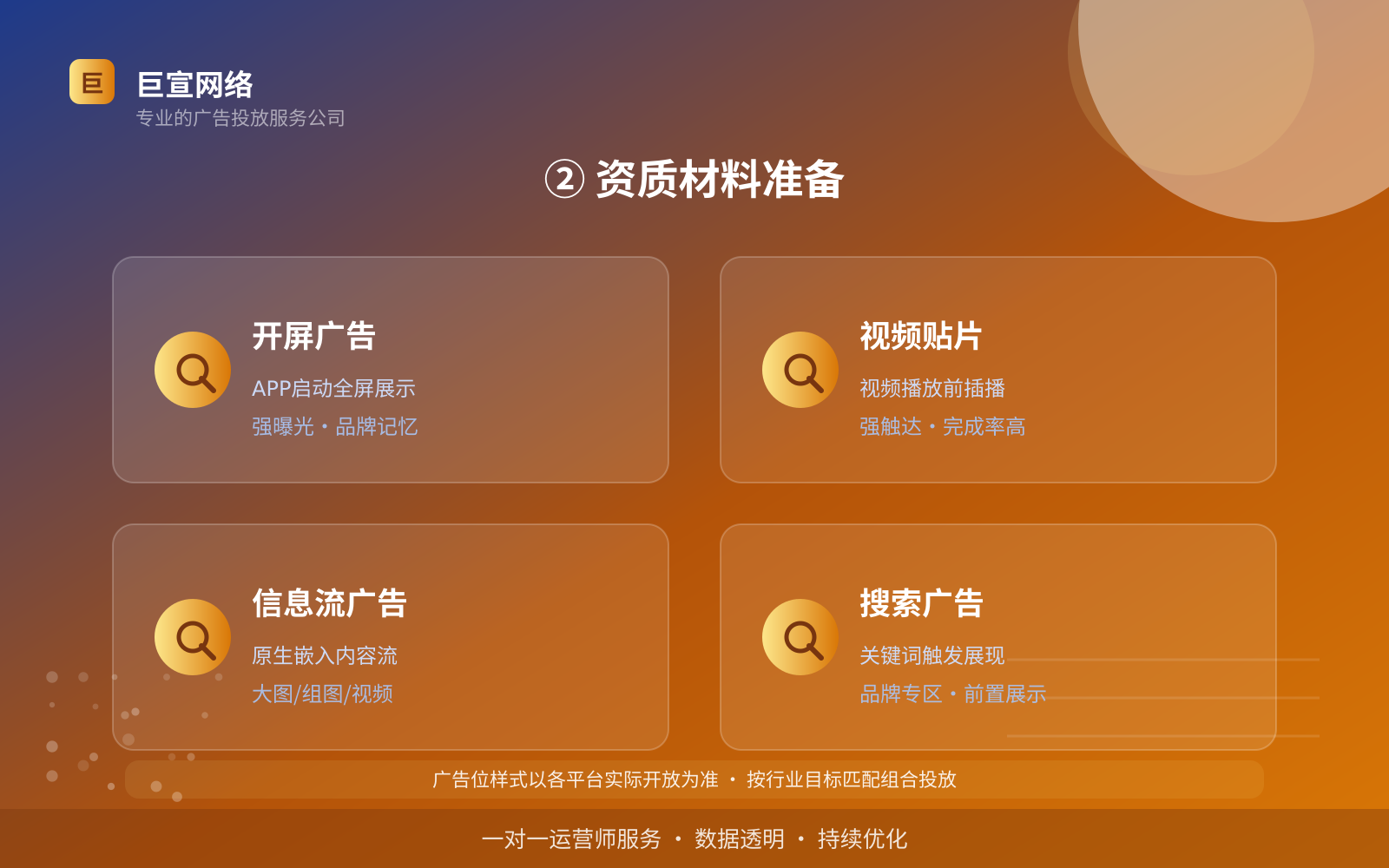 ② 资质材料准备(开户流程图解) 酷狗广告投放:酷狗如何开通推广账户?(配图6)