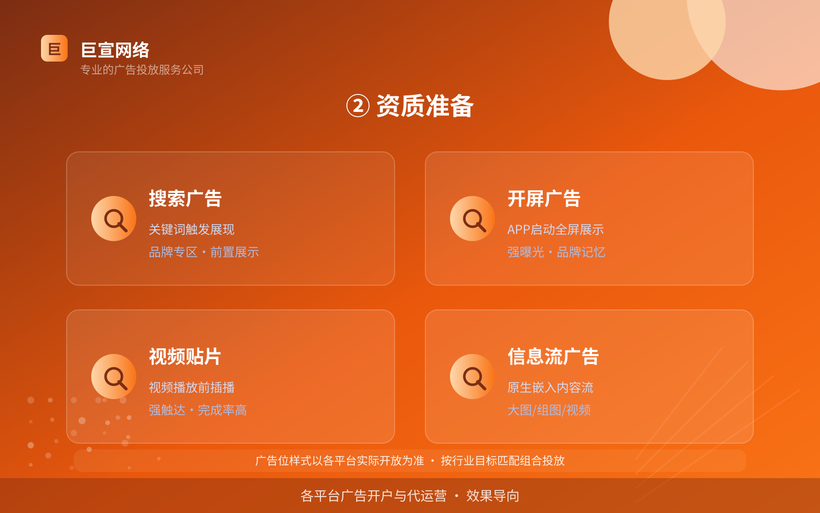 ② 资质准备(服务内容介绍) ② 资质准备(服务内容介绍)