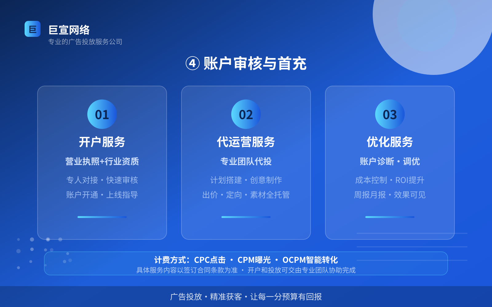 ④ 账户审核与首充(效果数据维度) ④ 账户审核与首充(效果数据维度)