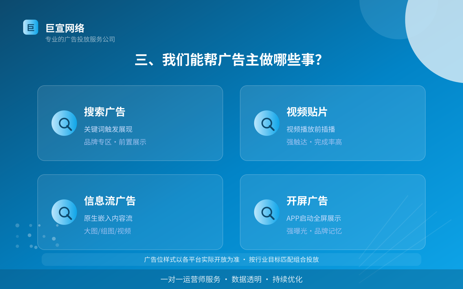 三、我们能帮广告主做哪些事?(开户流程图解) 三、我们能帮广告主做哪些事?(开户流程图解)