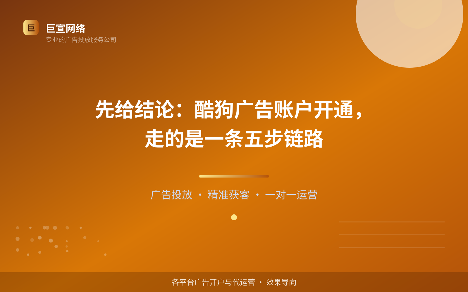 先给结论:酷狗广告账户开通,走的是一条五步链路(投放总览) 如何开通酷狗广告投放账户?