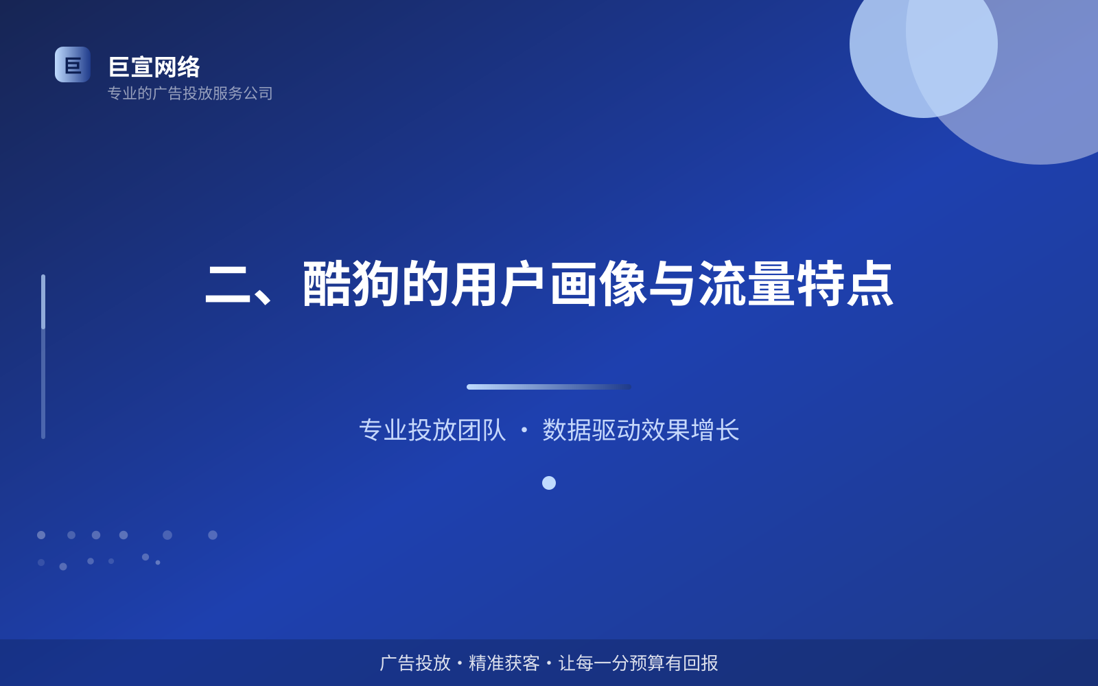 酷狗广告投放:二、酷狗的用户画像与流量特点(投放总览)