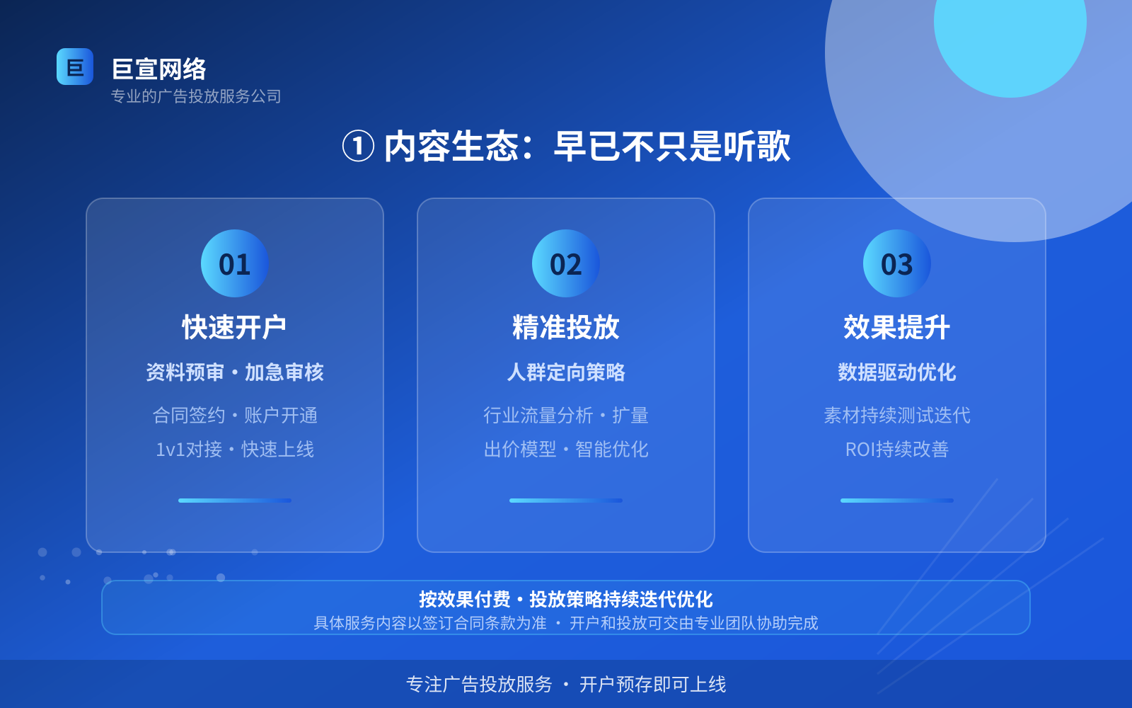 酷狗广告投放:① 内容生态:早已不只是听歌(费用与预算参考)