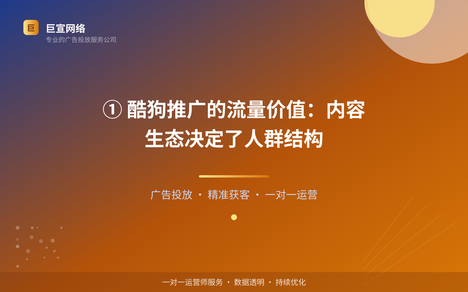 酷狗广告投放:① 酷狗推广的流量价值:内容生态决定了人群结构(投放总览)