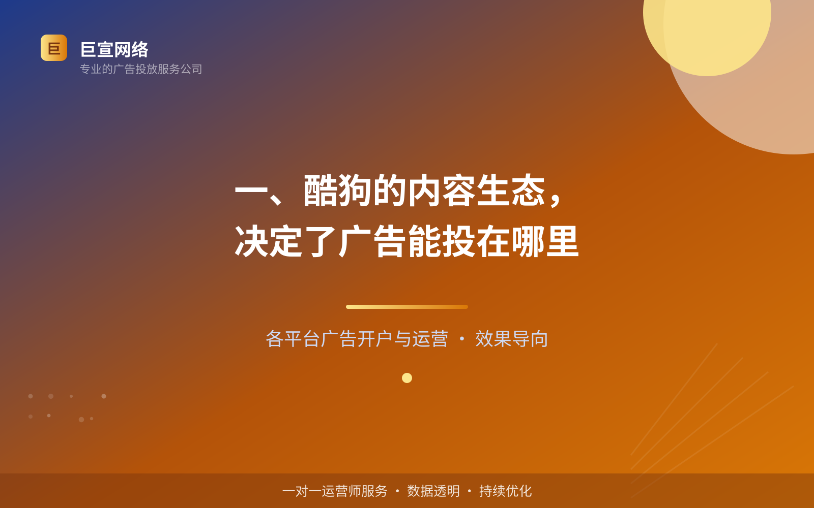 酷狗广告投放:一、酷狗的内容生态,决定了广告能投在哪里(投放总览)