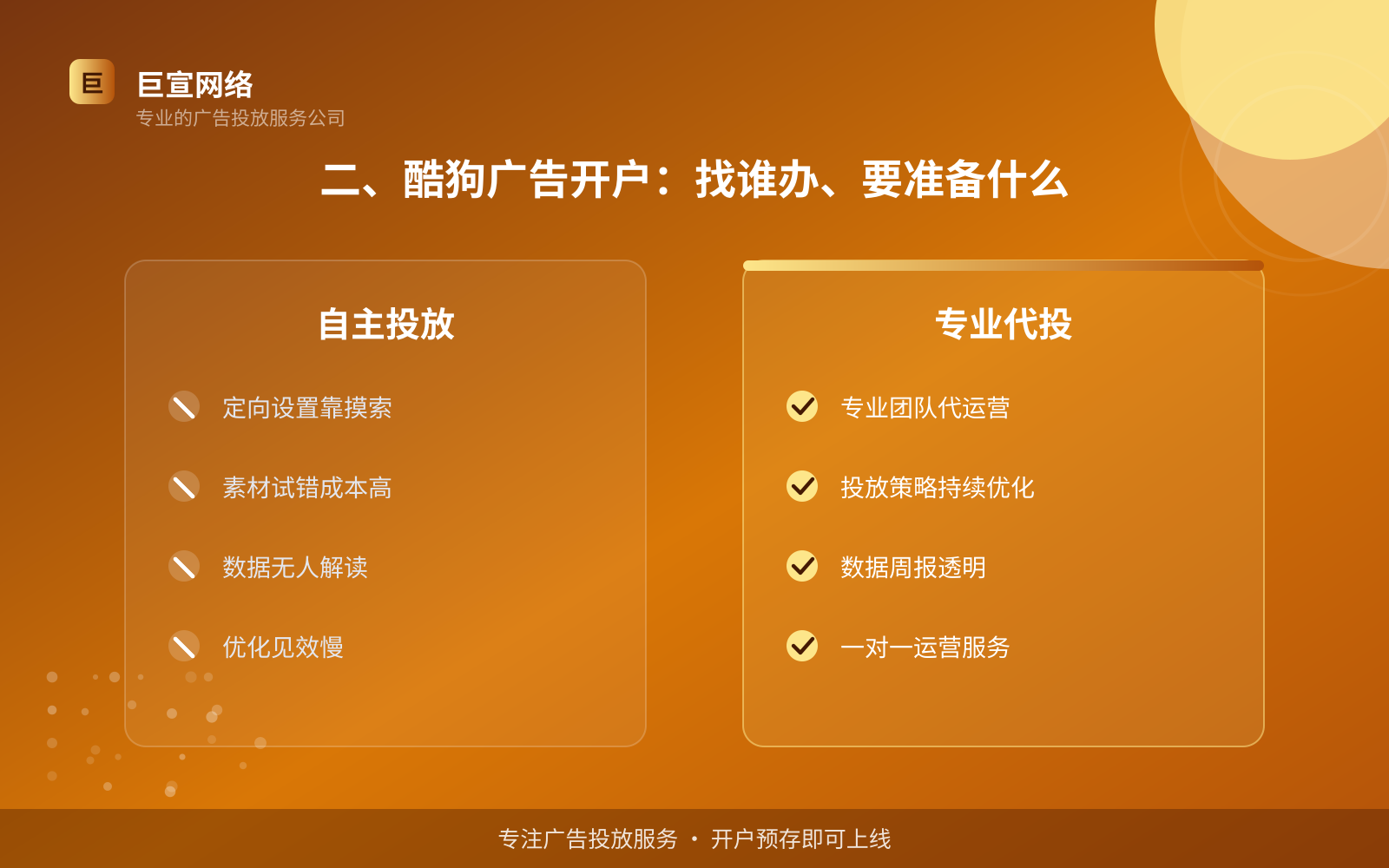 二、酷狗广告开户:找谁办、要准备什么(投放方式对比) 酷狗广告投放:酷狗上面的广告怎么投放?(配图4)