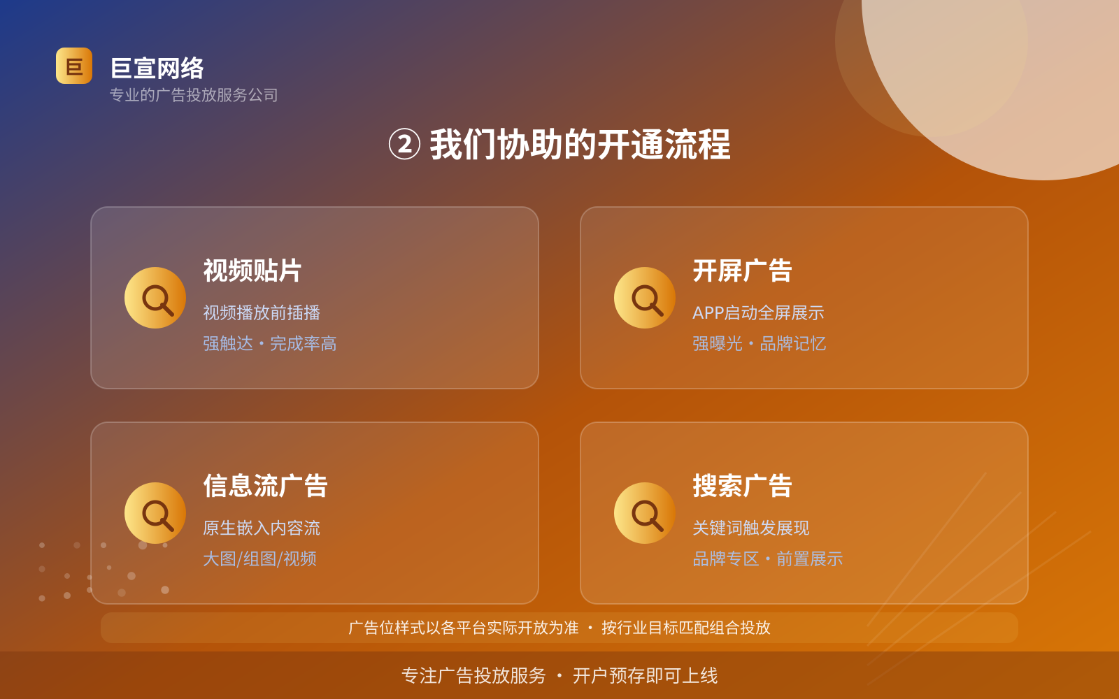 ② 我们协助的开通流程(开户流程图解) 酷狗广告投放:酷狗上面的广告怎么投放?(配图6)