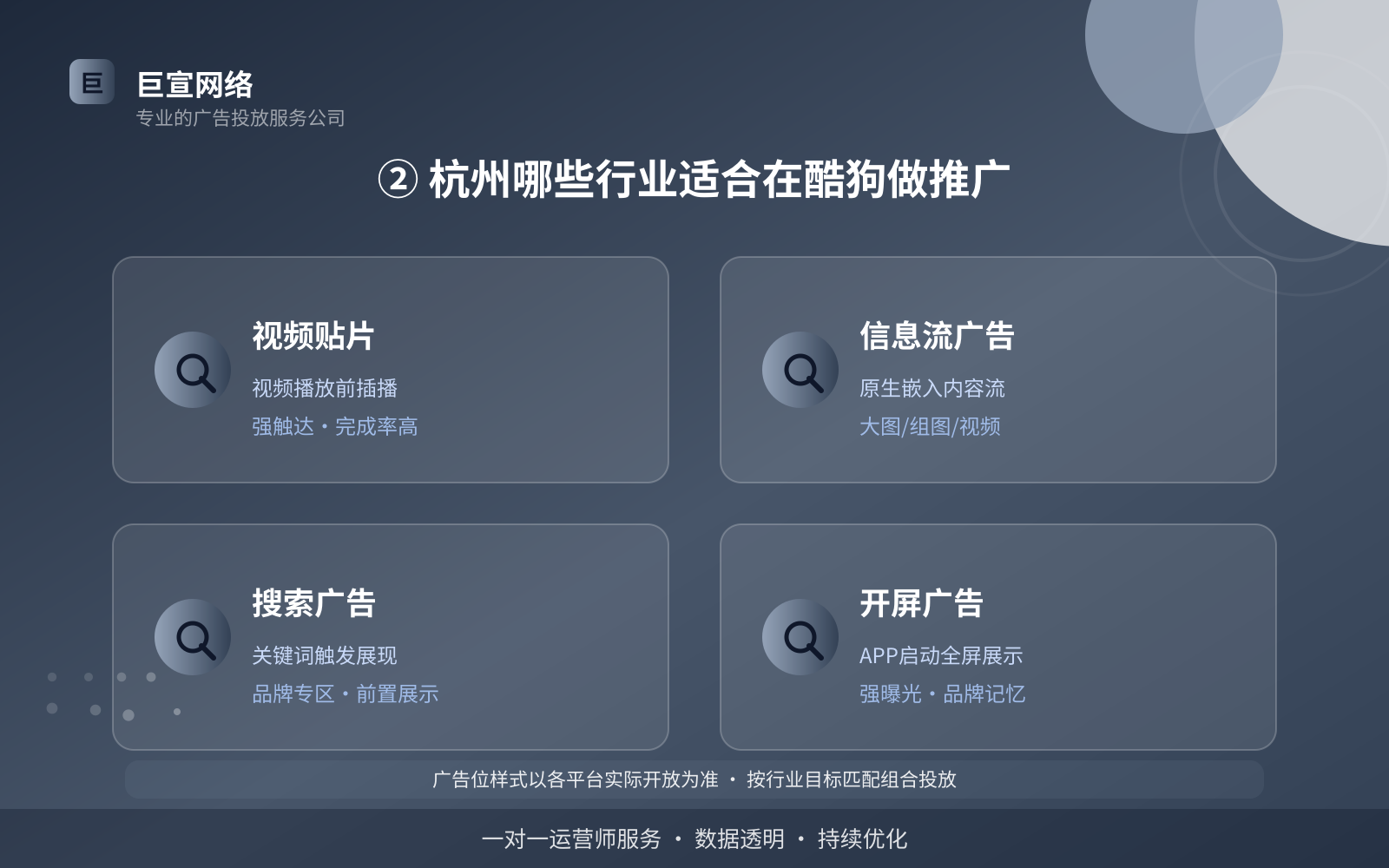 ② 杭州哪些行业适合在酷狗做推广（服务内容介绍）