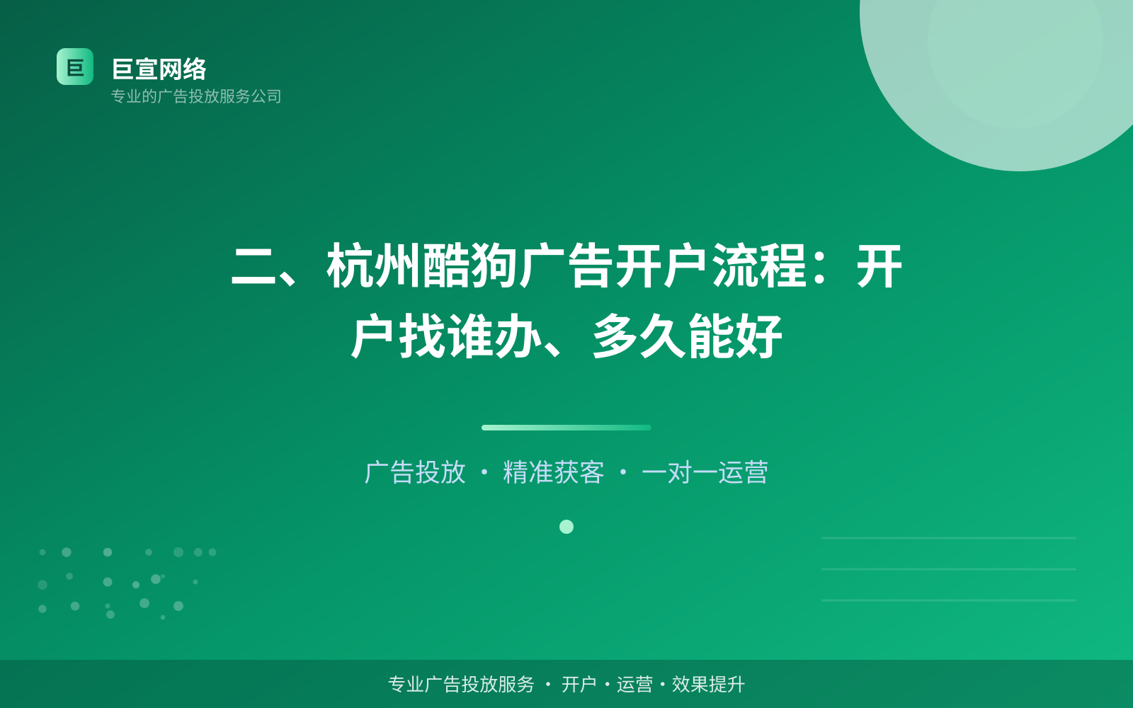 二、杭州酷狗广告开户流程：开户找谁办、多久能好（投放方式对比）