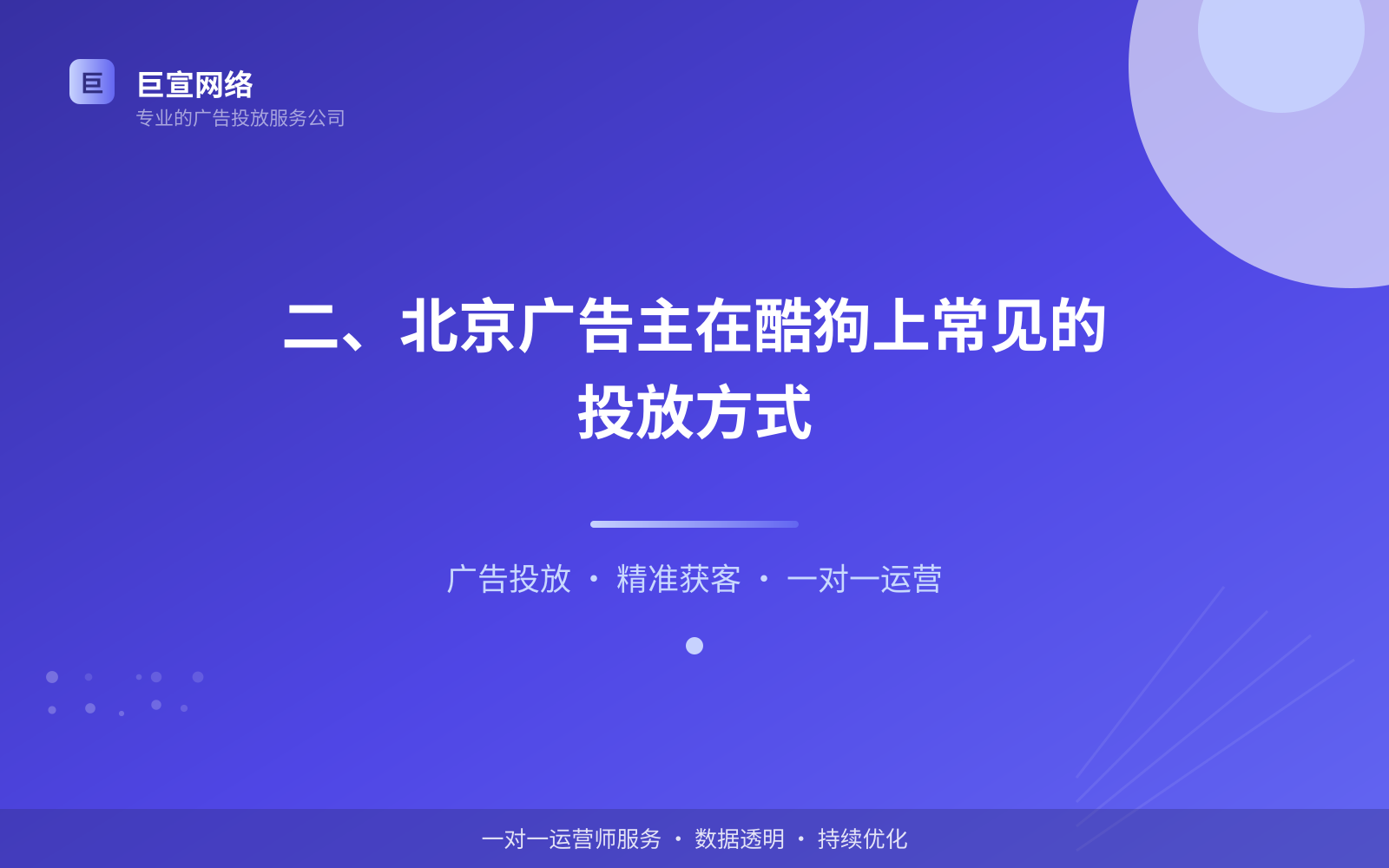 酷狗广告投放:二、北京广告主在酷狗上常见的投放方式(投放总览)