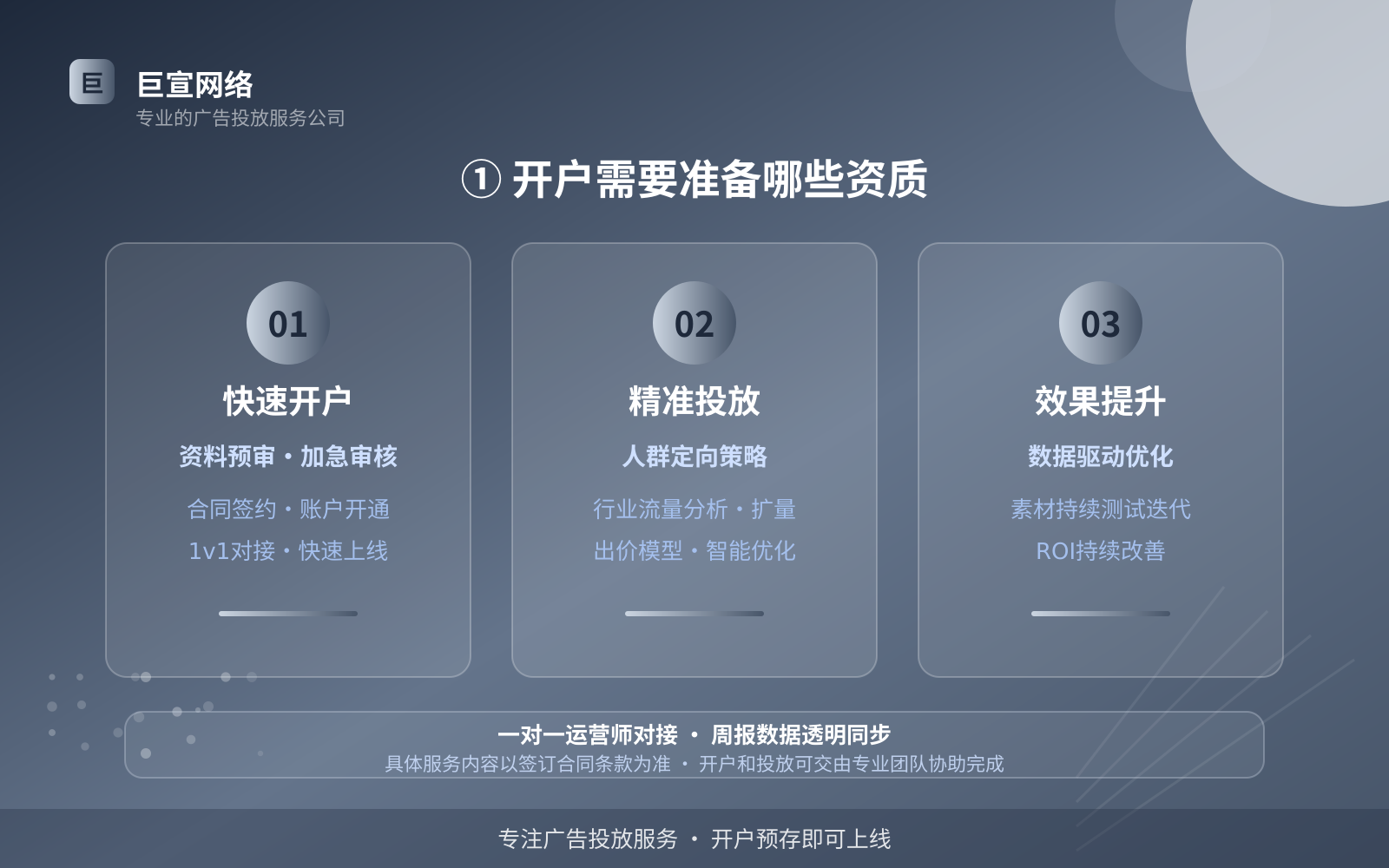 ① 开户需要准备哪些资质(开户流程图解) ① 开户需要准备哪些资质(开户流程图解)