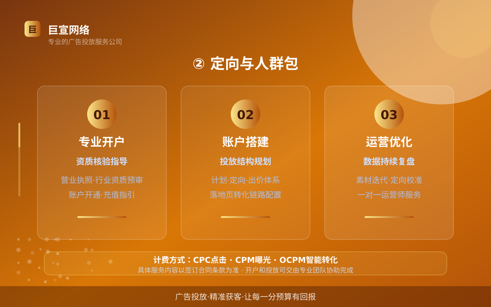 ② 定向与人群包(开户流程图解) ② 定向与人群包(开户流程图解)