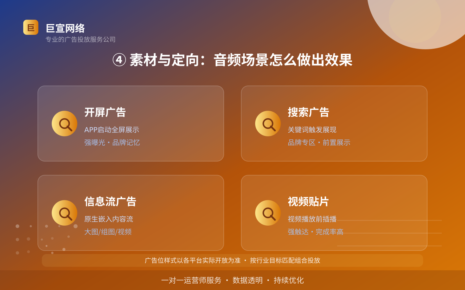 ④ 素材与定向:音频场景怎么做出效果(投放方式对比) ④ 素材与定向:音频场景怎么做出效果(投放方式对比)