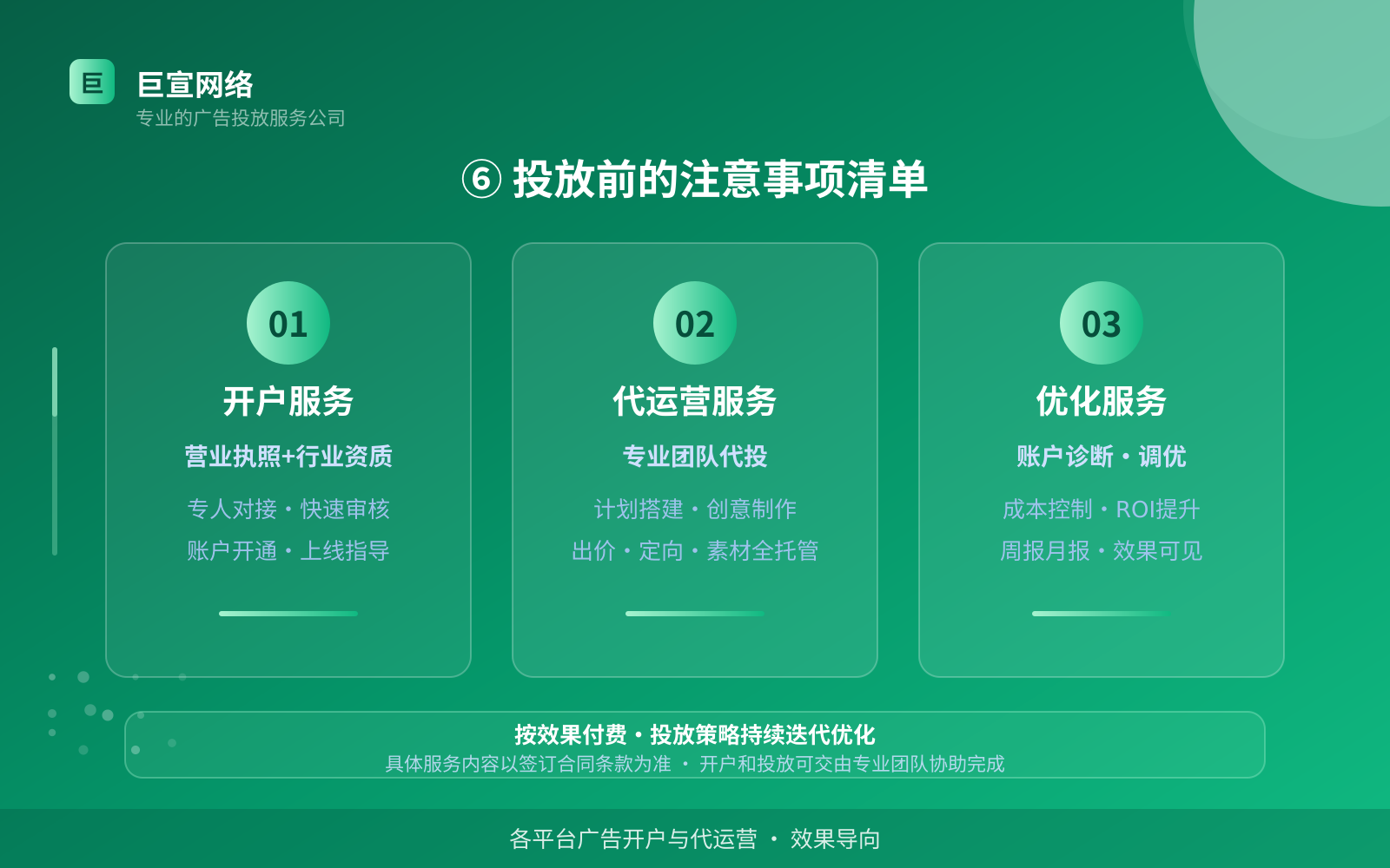 ⑥ 投放前的注意事项清单(开户流程图解) ⑥ 投放前的注意事项清单(开户流程图解)