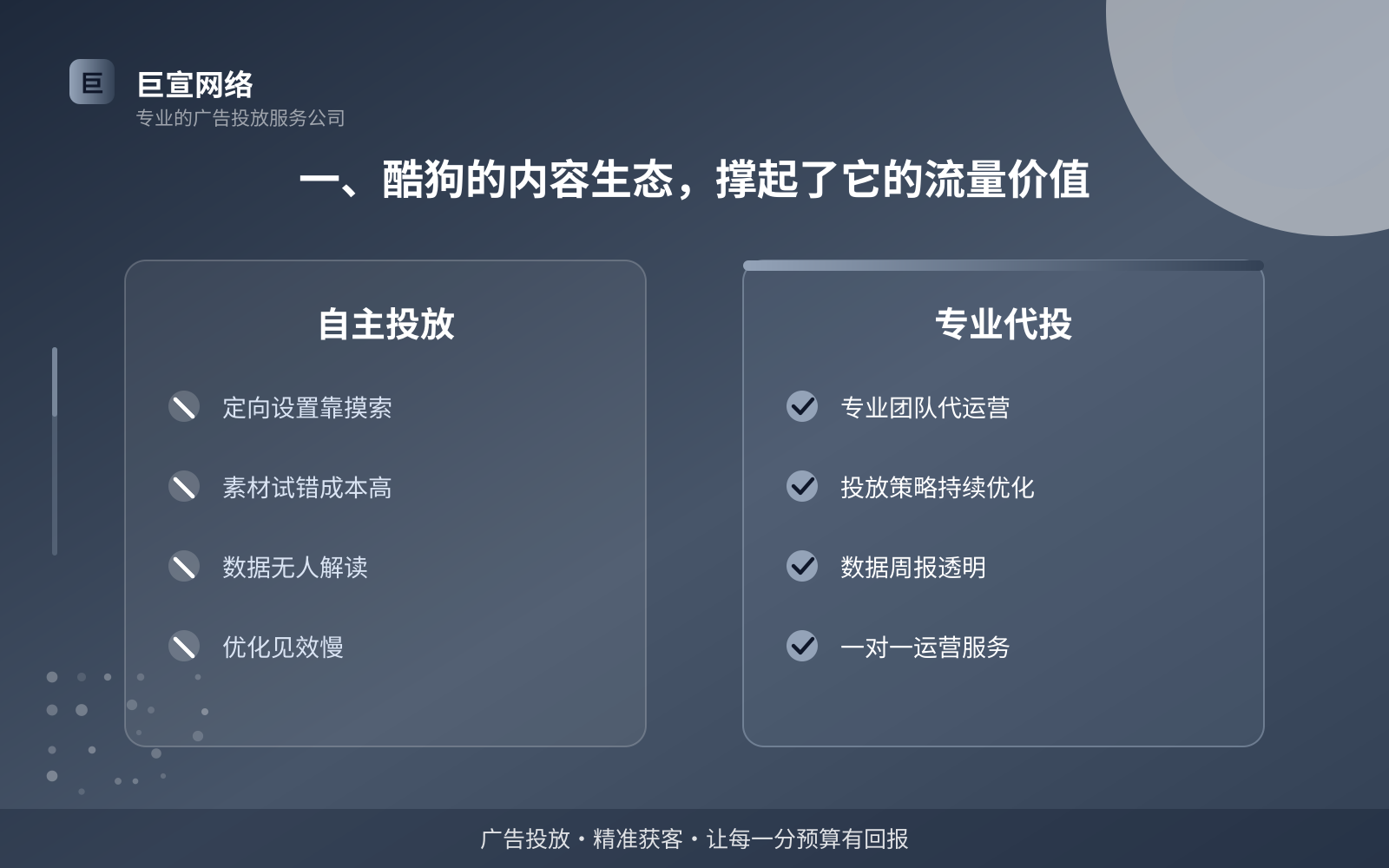 一、酷狗的内容生态，撑起了它的流量价值（投放总览）