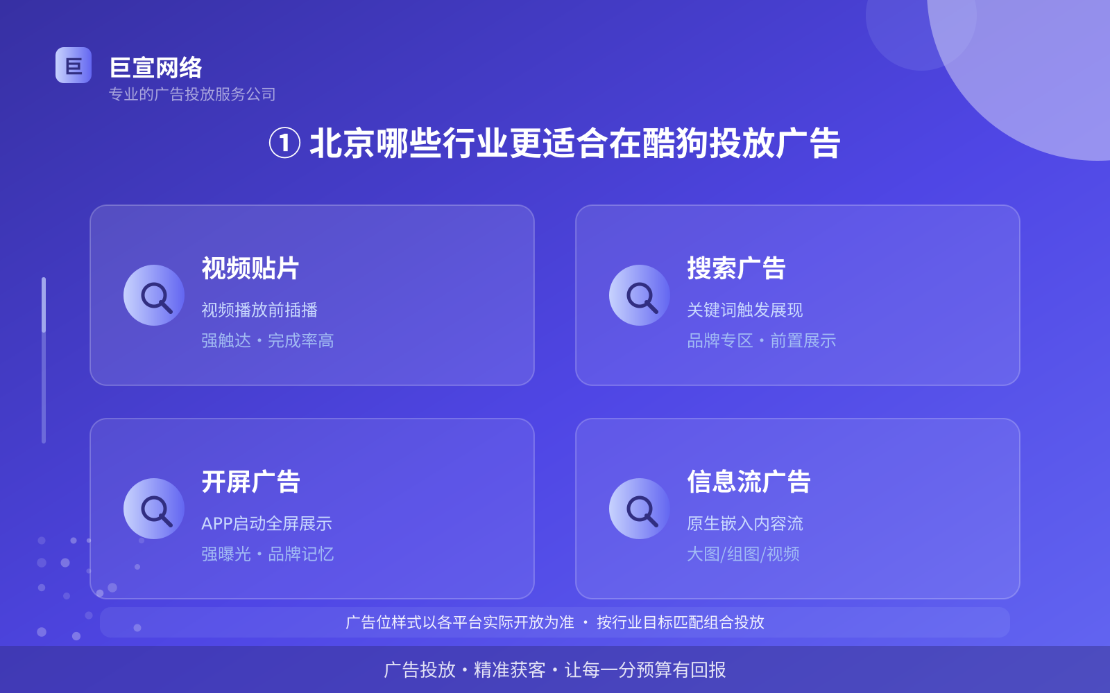① 北京哪些行业更适合在酷狗投放广告（费用与预算参考）