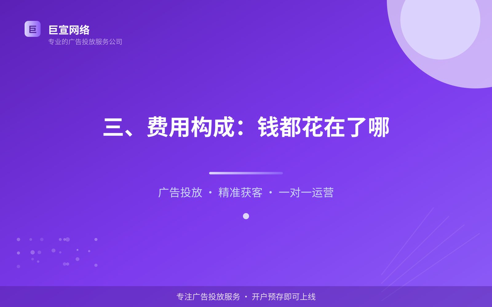 三、费用构成：钱都花在了哪（效果数据维度）