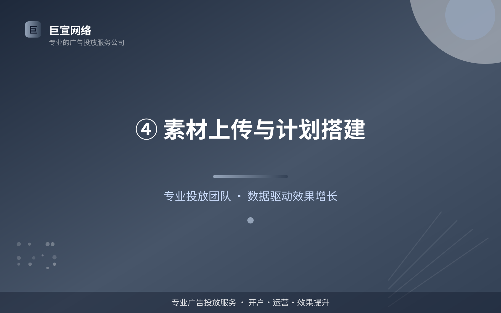 ④ 素材上传与计划搭建(开户流程图解) ④ 素材上传与计划搭建(开户流程图解)