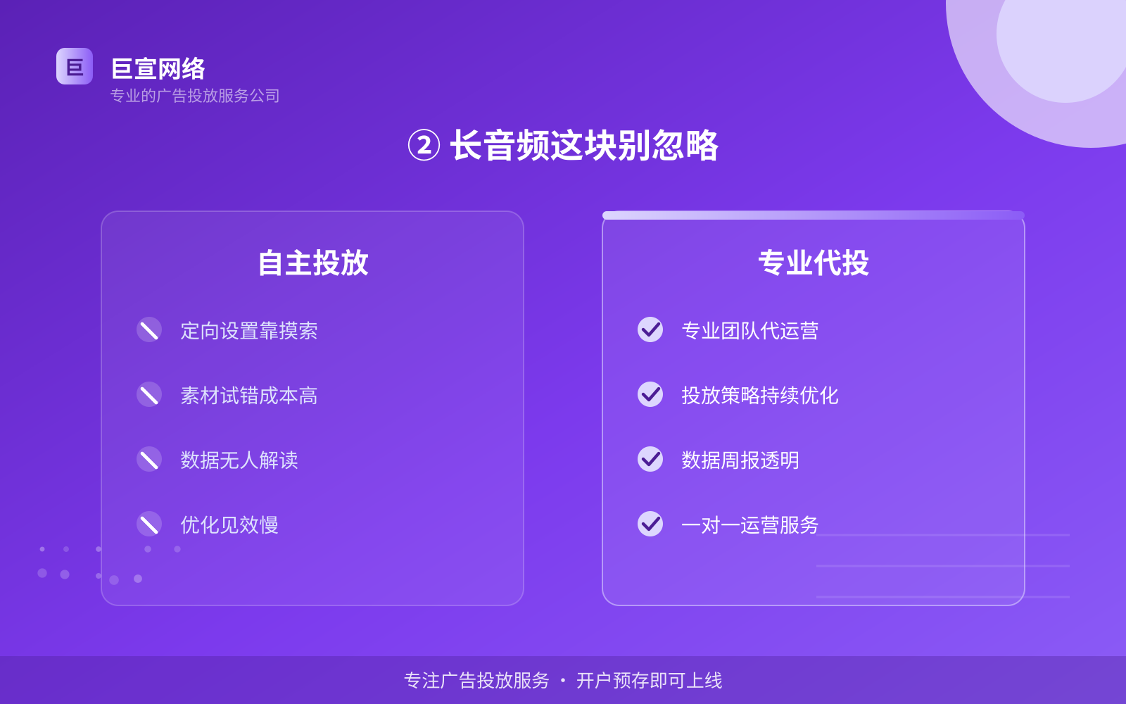 ② 长音频这块别忽略(服务内容介绍) ② 长音频这块别忽略(服务内容介绍)