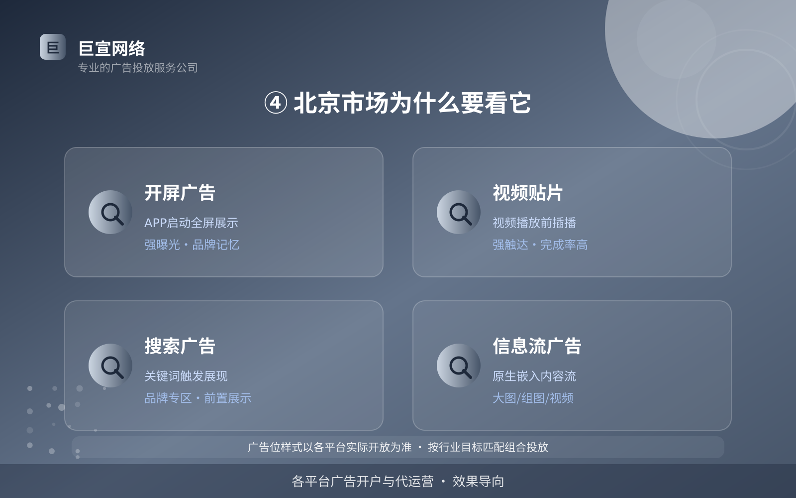 ④ 北京市场为什么要看它(效果数据维度) ④ 北京市场为什么要看它(效果数据维度)