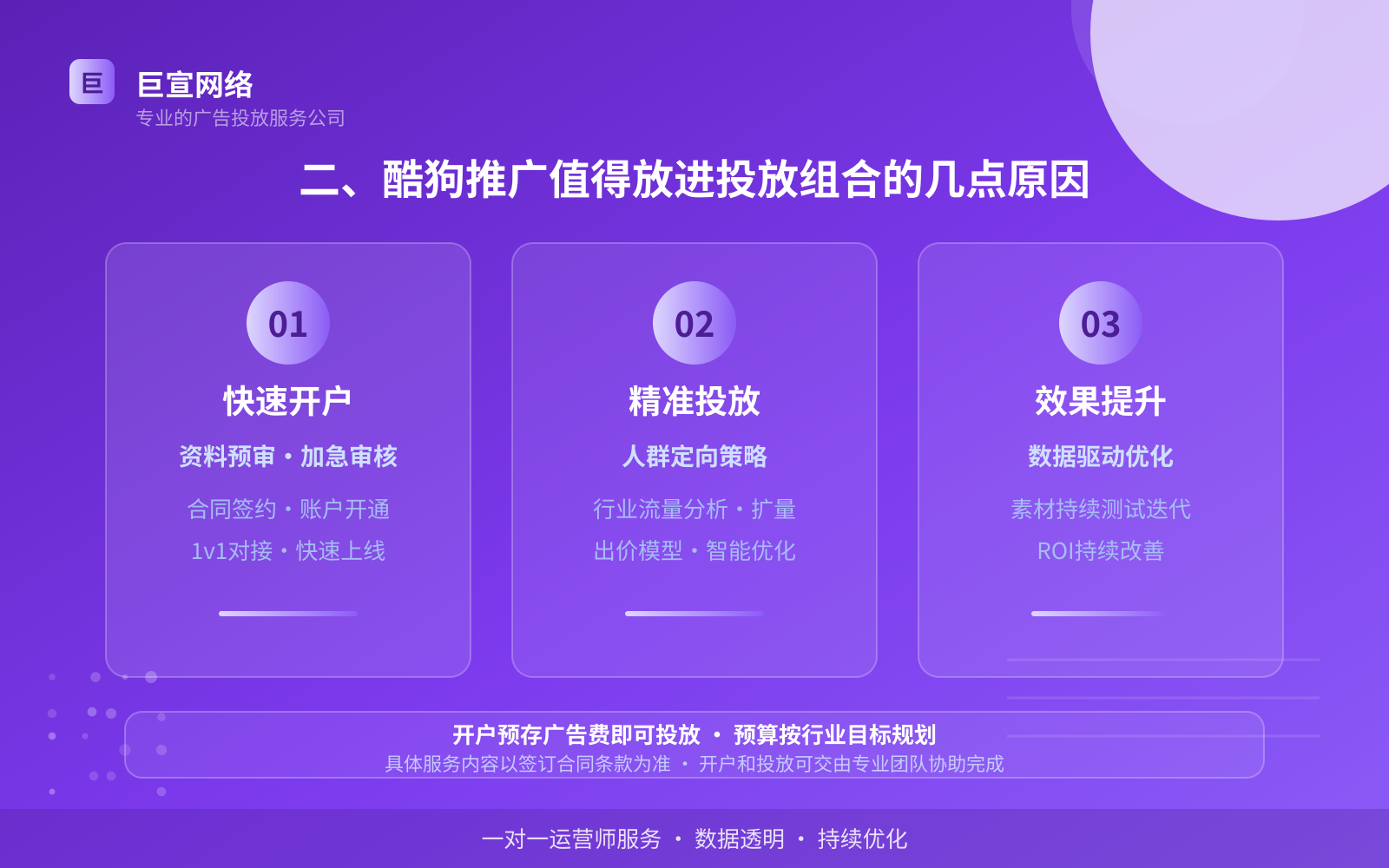 二、酷狗推广值得放进投放组合的几点原因(费用与预算参考) 二、酷狗推广值得放进投放组合的几点原因(费用与预算参考)