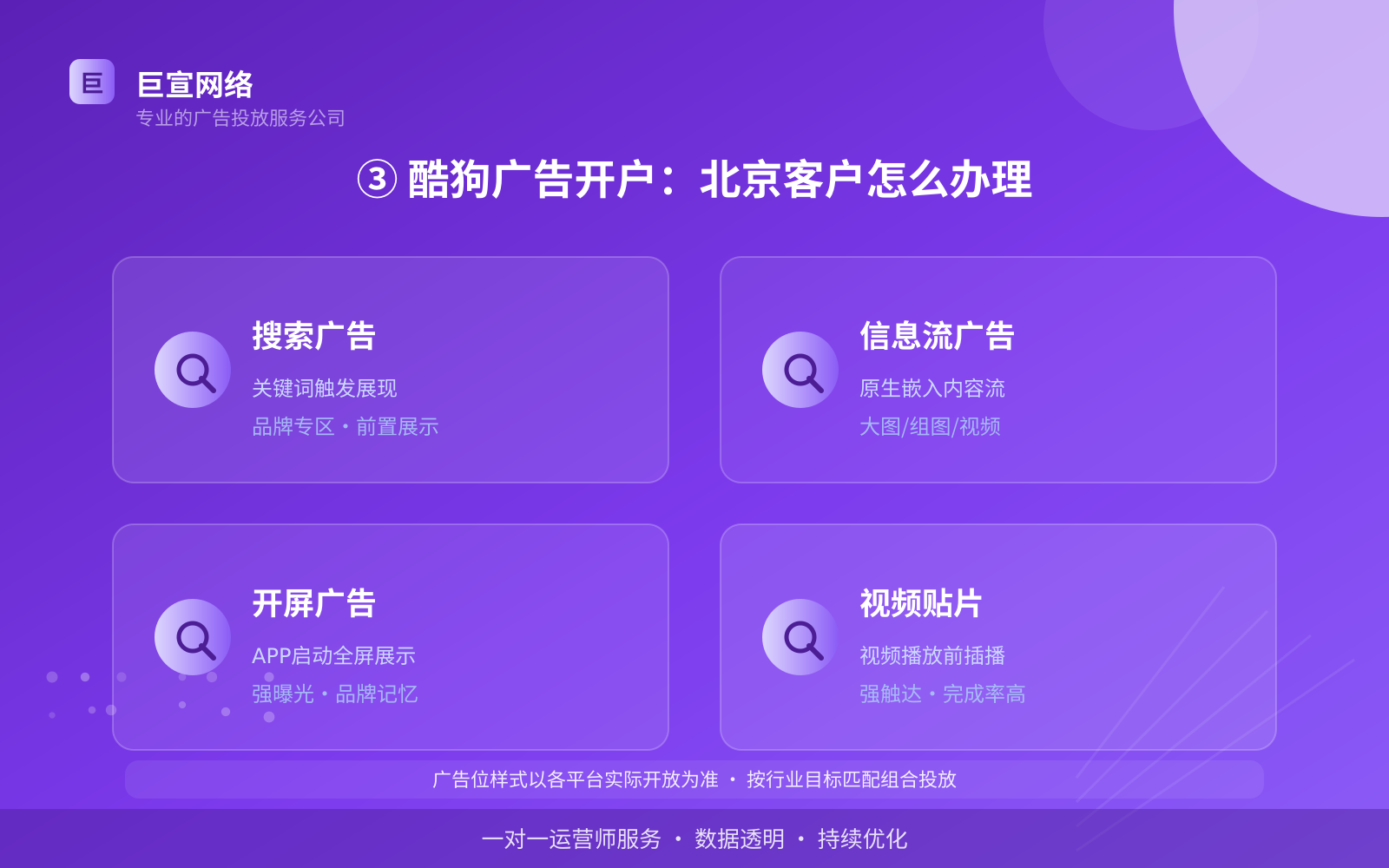 ③ 酷狗广告开户:北京客户怎么办理(服务内容介绍) ③ 酷狗广告开户:北京客户怎么办理(服务内容介绍)