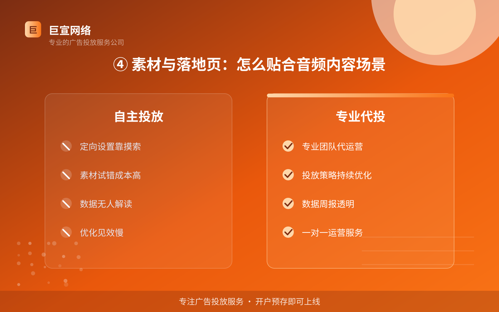 ④ 素材与落地页:怎么贴合音频内容场景(投放方式对比) ④ 素材与落地页:怎么贴合音频内容场景(投放方式对比)