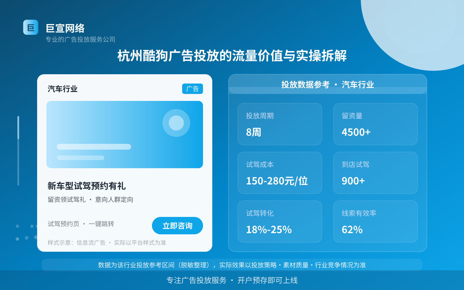 杭州酷狗广告投放的流量价值与实操拆解(投放总览) 杭州酷狗广告投放的流量价值与实操拆解(投放总览)