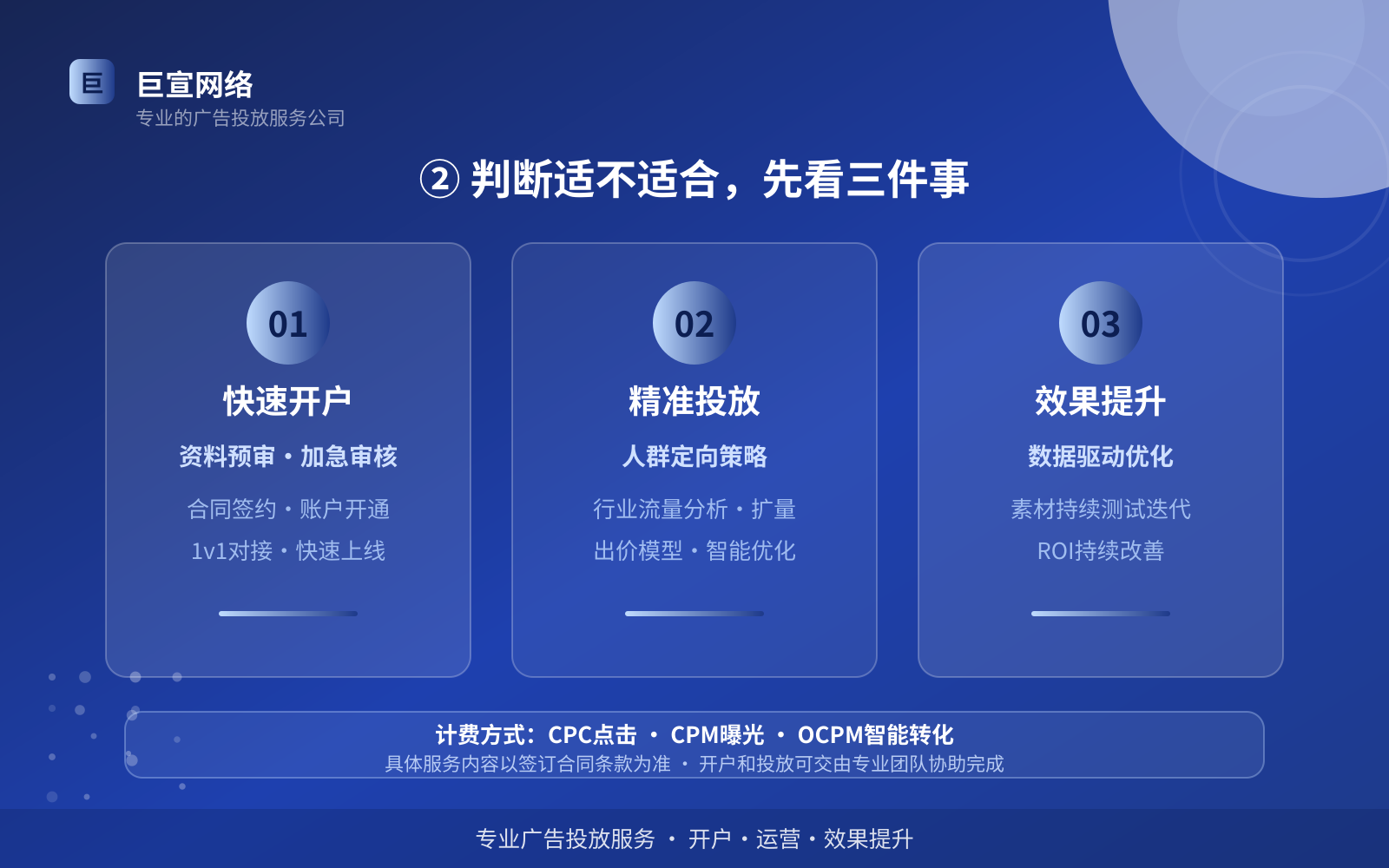 ② 判断适不适合,先看三件事(服务内容介绍) ② 判断适不适合,先看三件事(服务内容介绍)