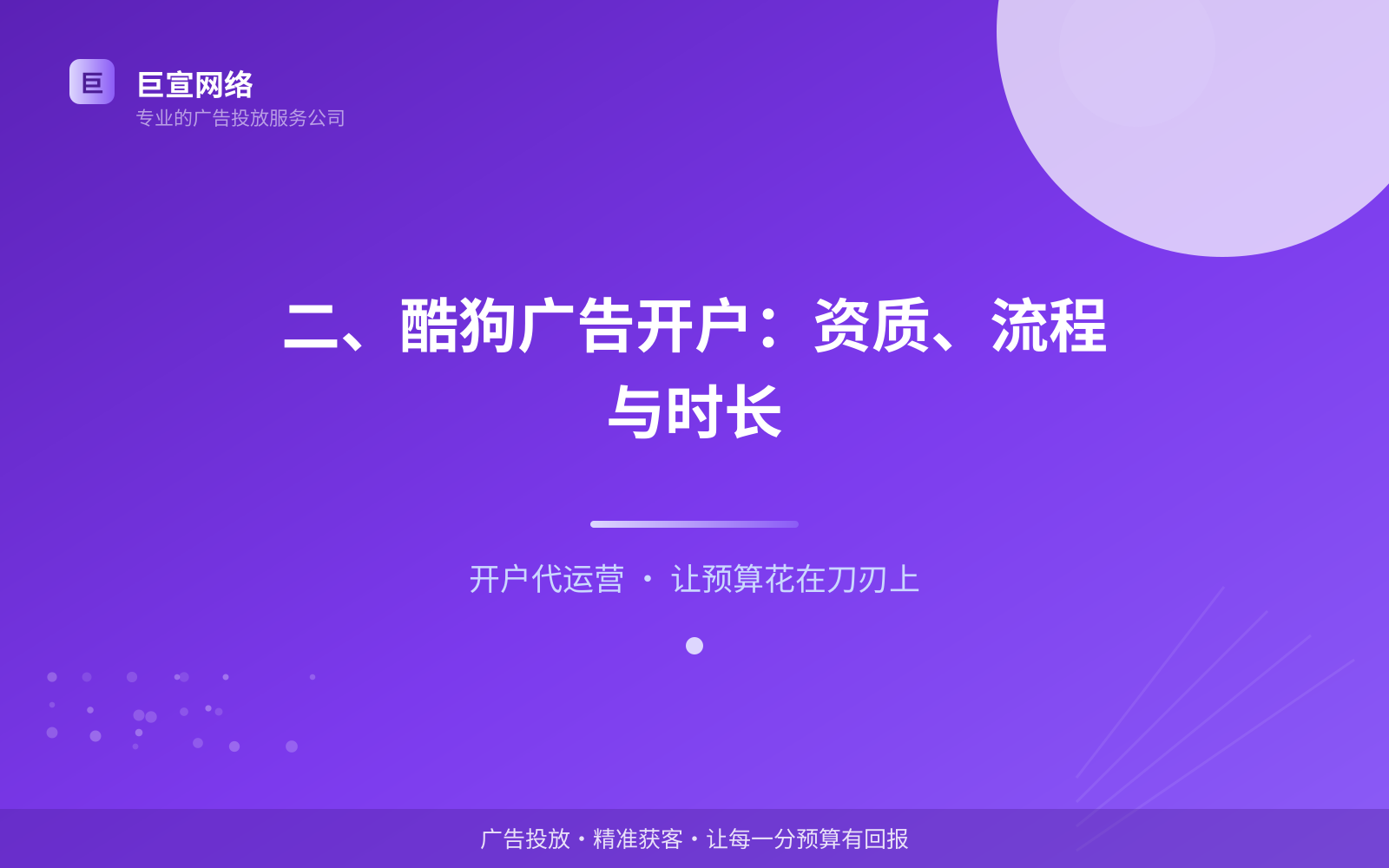 二、酷狗广告开户:资质、流程与时长(效果数据维度) 二、酷狗广告开户:资质、流程与时长(效果数据维度)