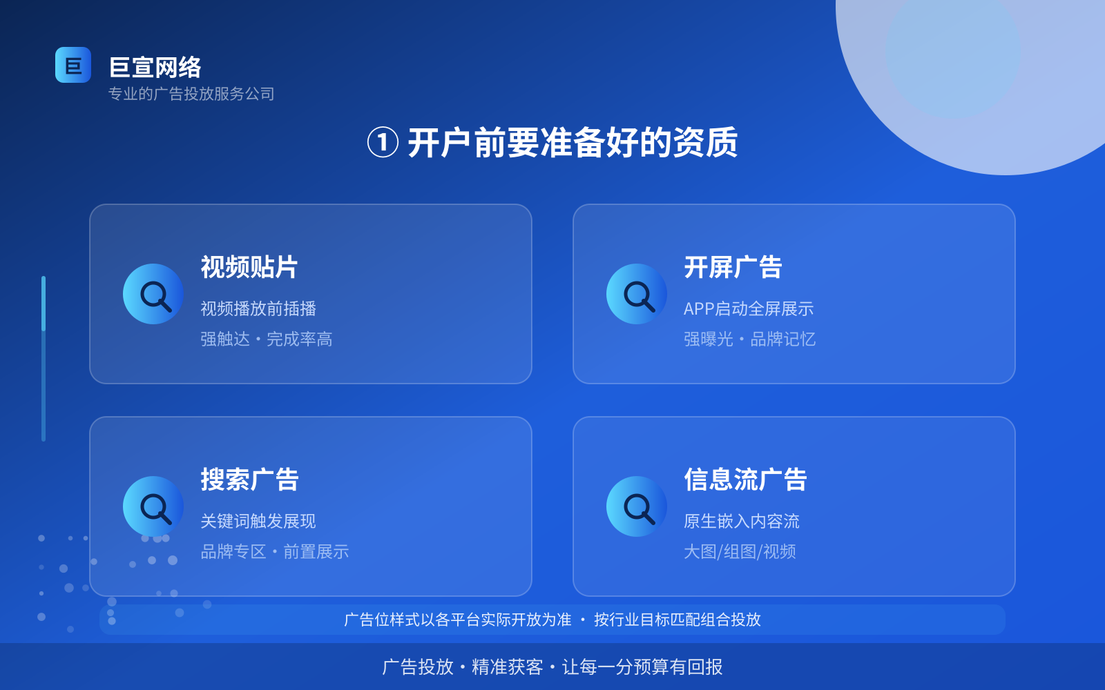 ① 开户前要准备好的资质(开户流程图解) ① 开户前要准备好的资质(开户流程图解)