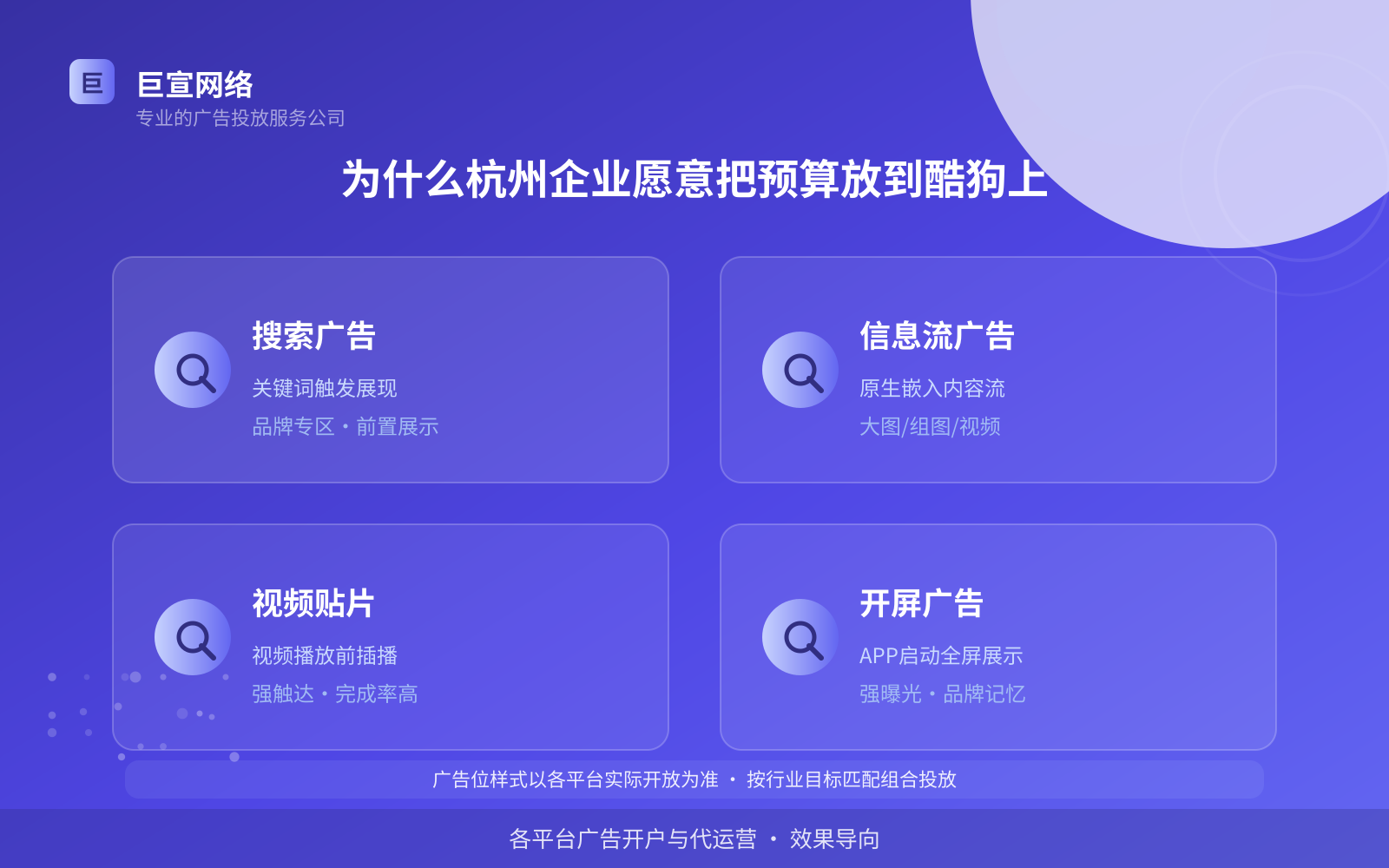 为什么杭州企业愿意把预算放到酷狗上(费用与预算参考) 为什么杭州企业愿意把预算放到酷狗上(费用与预算参考)