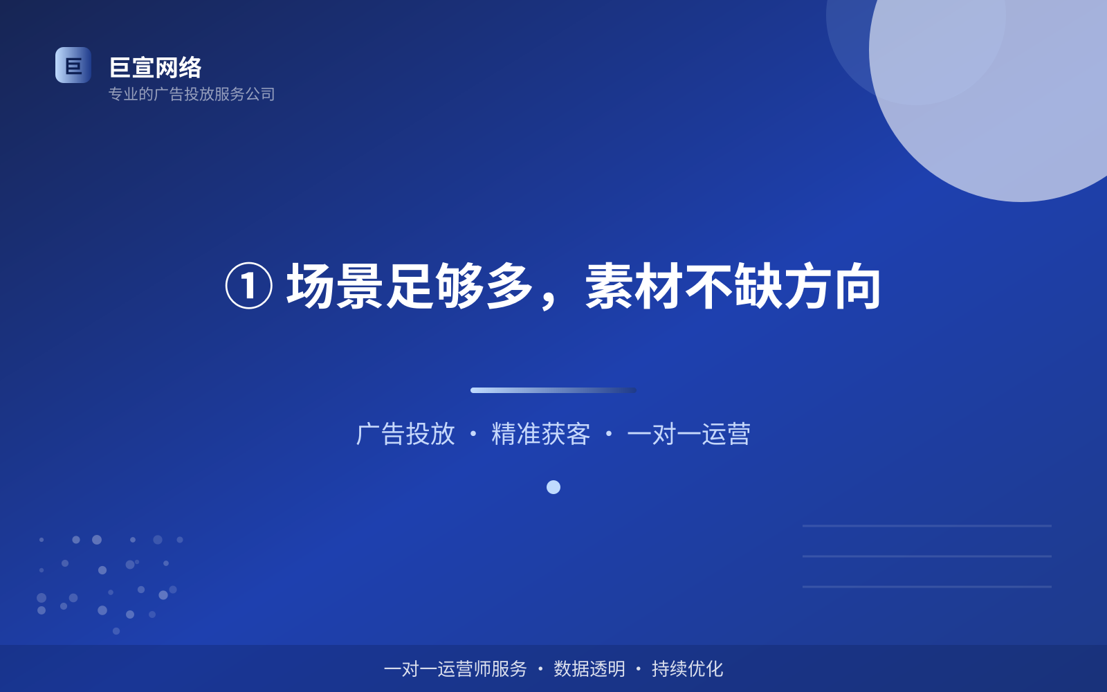 ① 场景足够多,素材不缺方向(服务内容介绍) ① 场景足够多,素材不缺方向(服务内容介绍)