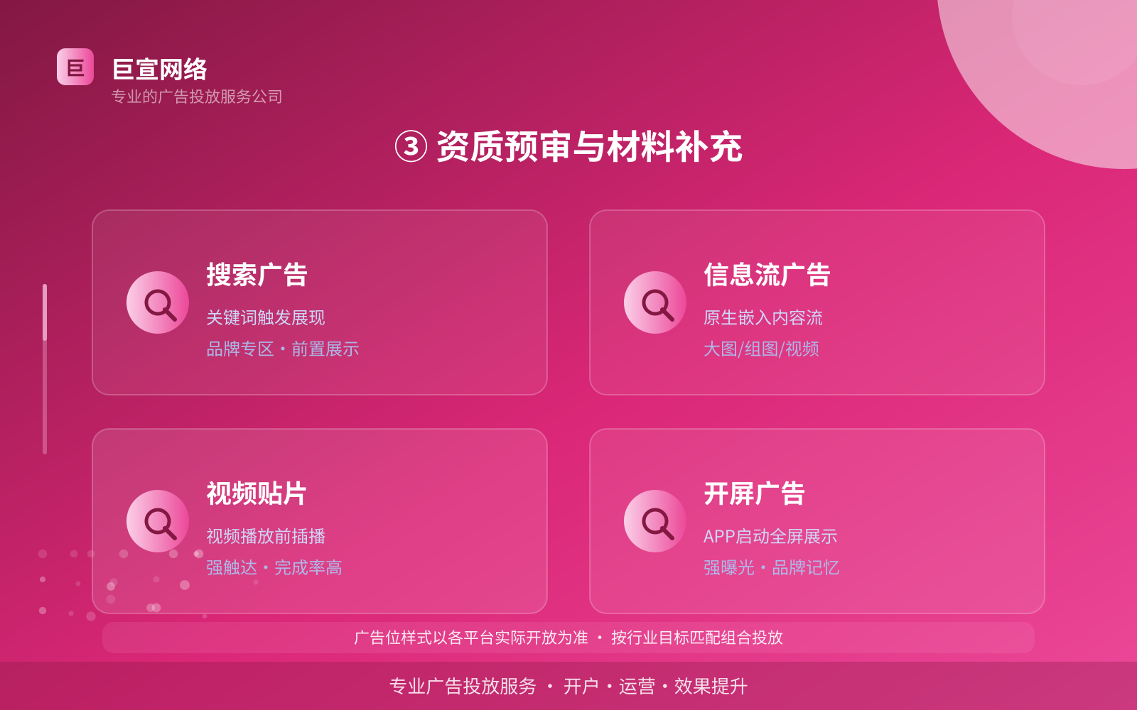 ③ 资质预审与材料补充(效果数据维度) ③ 资质预审与材料补充(效果数据维度)