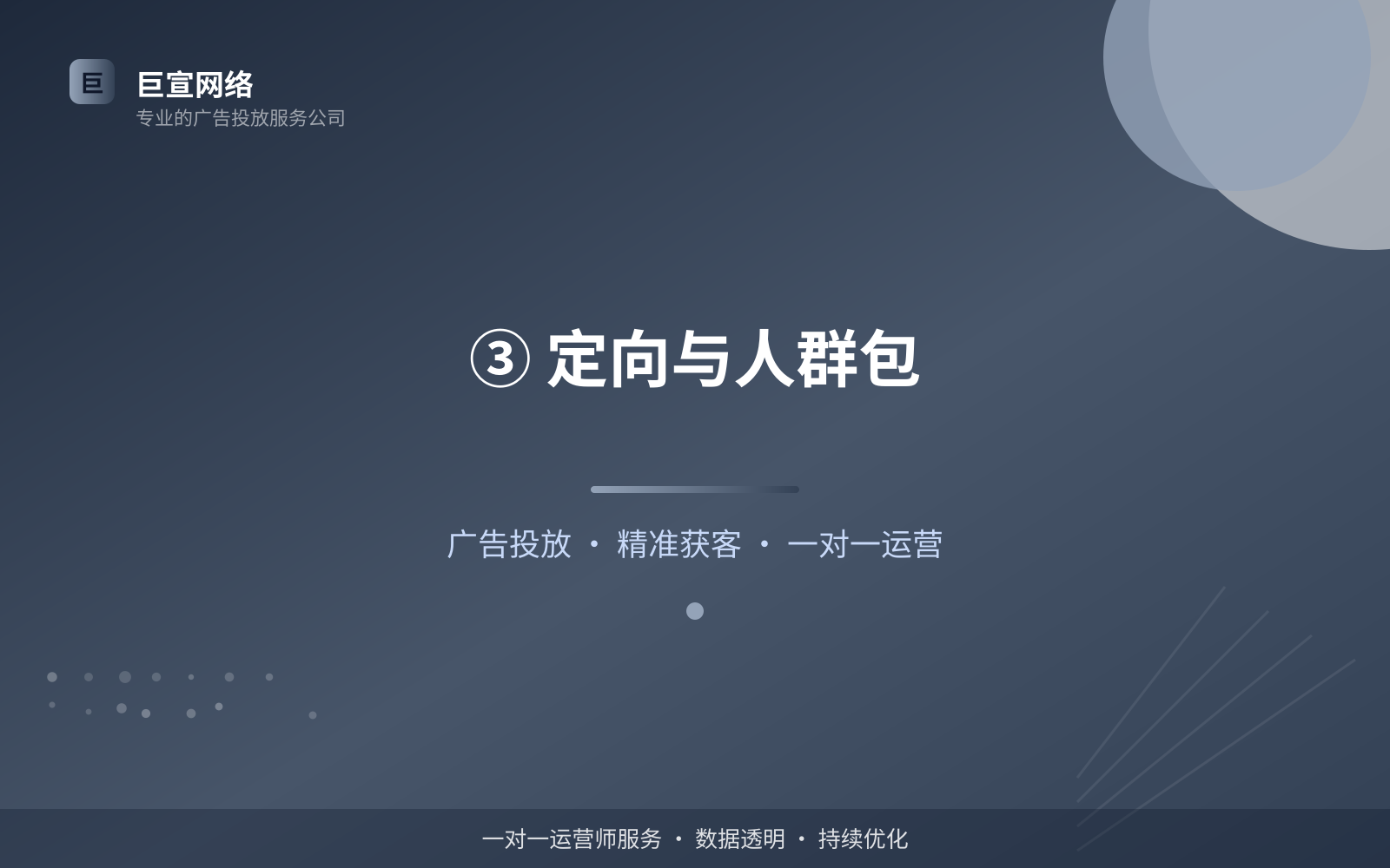 ③ 定向与人群包(效果数据维度) ③ 定向与人群包(效果数据维度)