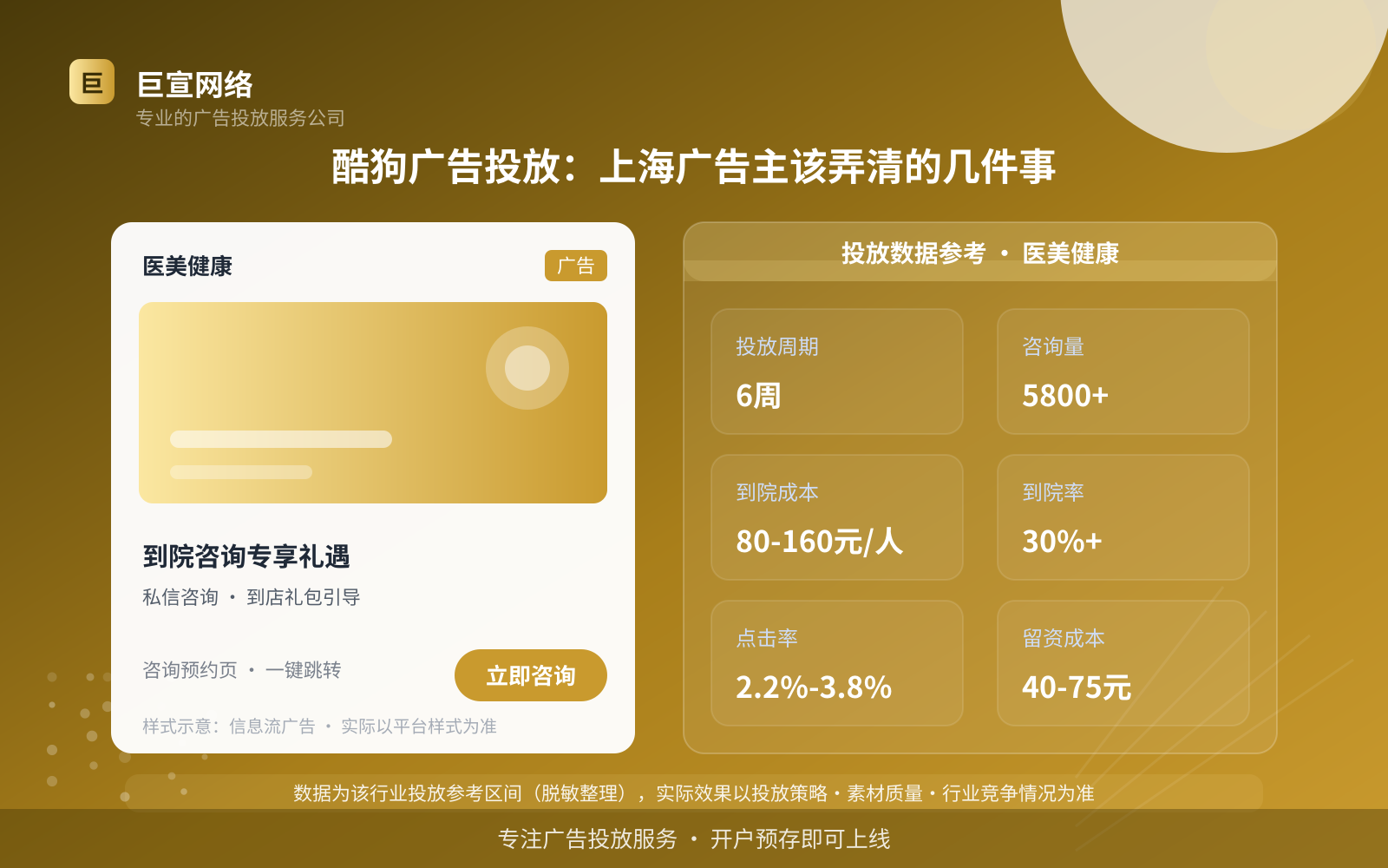 酷狗广告投放:上海广告主该弄清的几件事(投放总览) 酷狗广告投放:上海广告主该弄清的几件事(投放总览)
