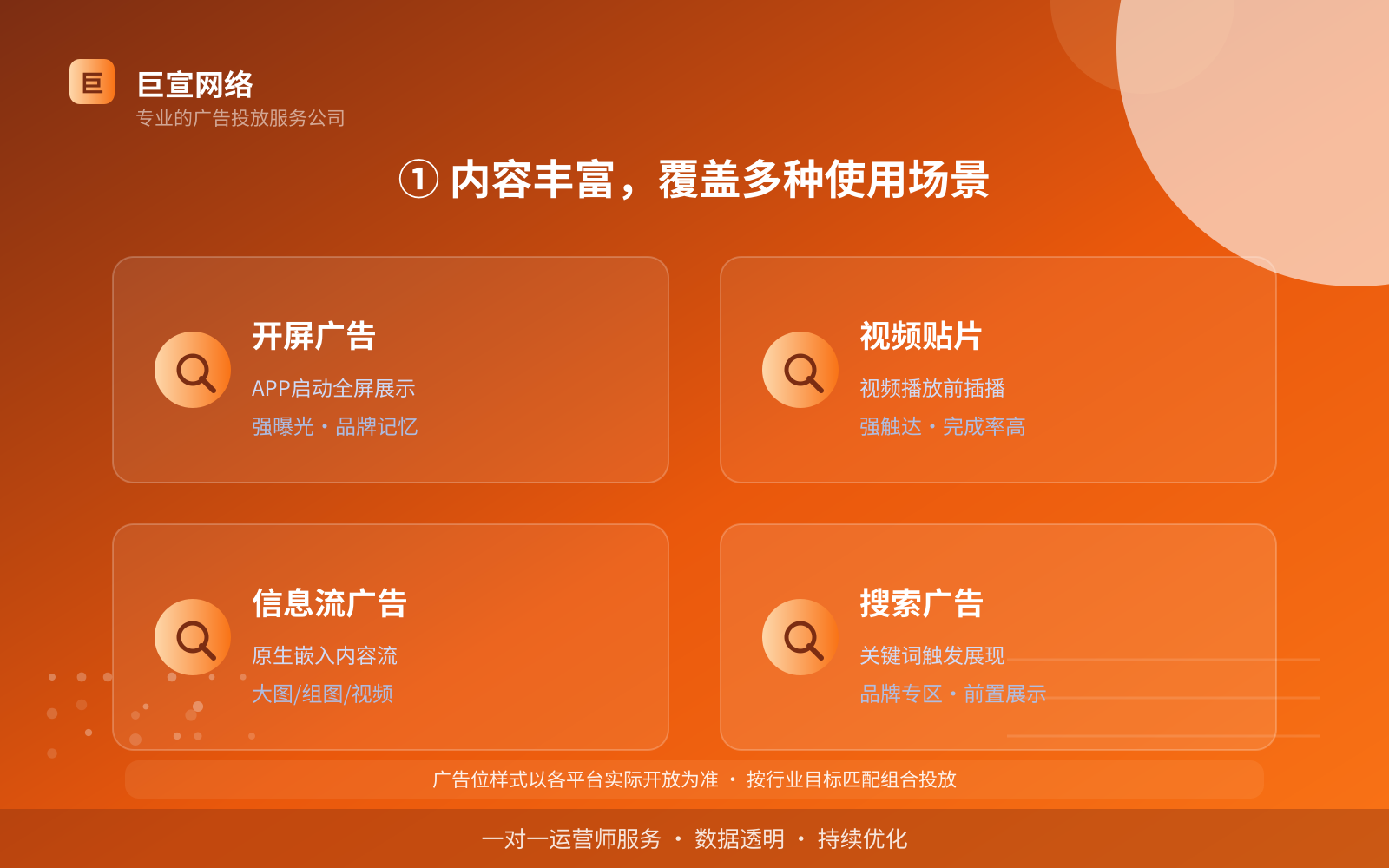 ① 内容丰富,覆盖多种使用场景(服务内容介绍) ① 内容丰富,覆盖多种使用场景(服务内容介绍)